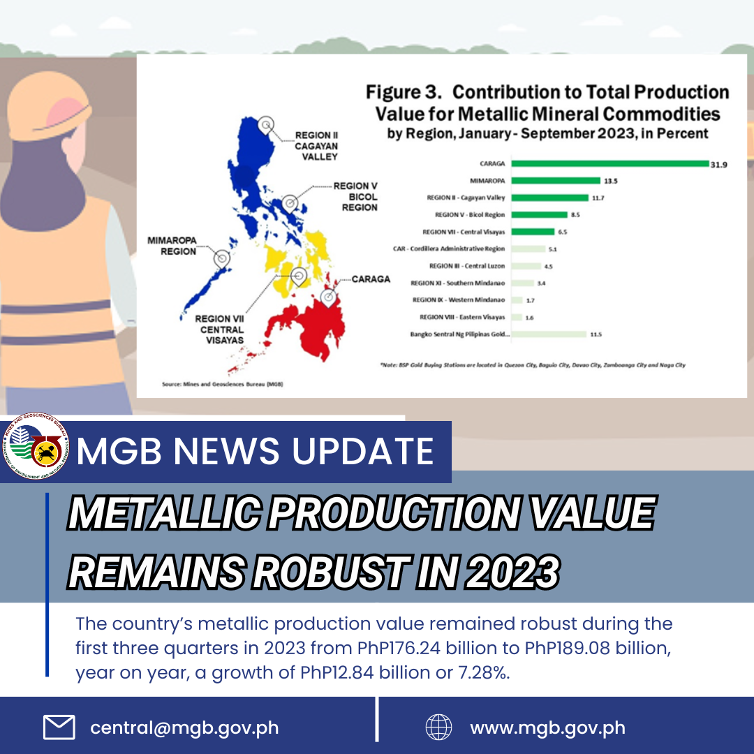 METALLIC PRODUCTION VALUE REMAINS ROBUST IN 2023