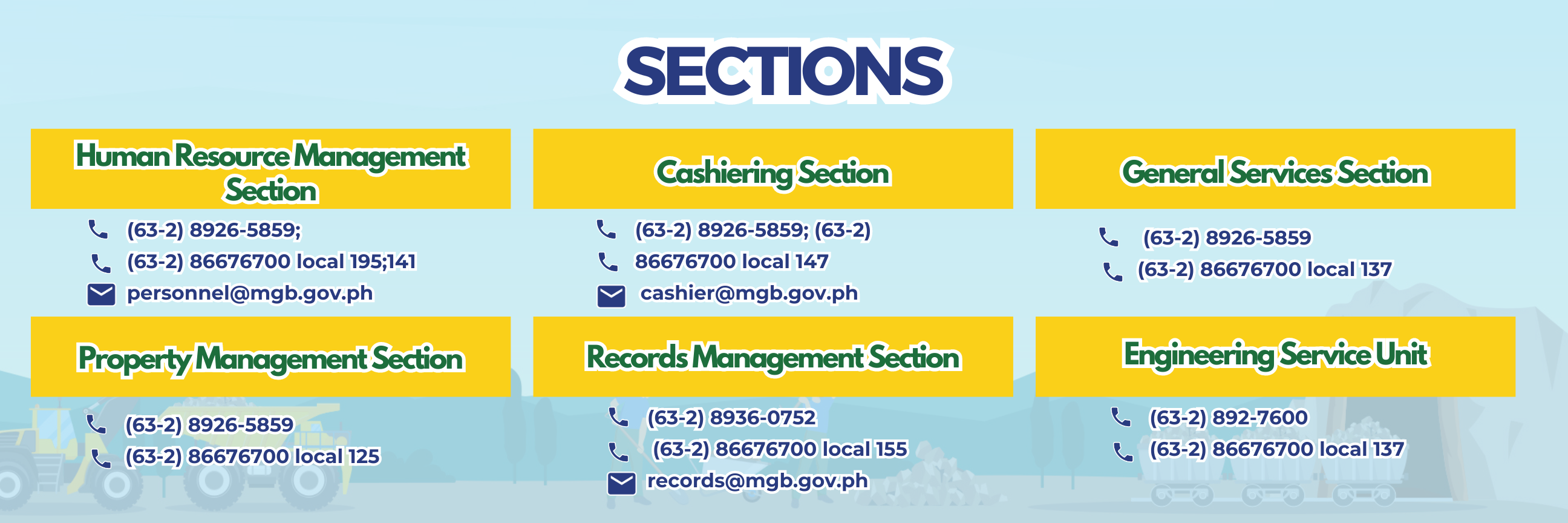 admin sections