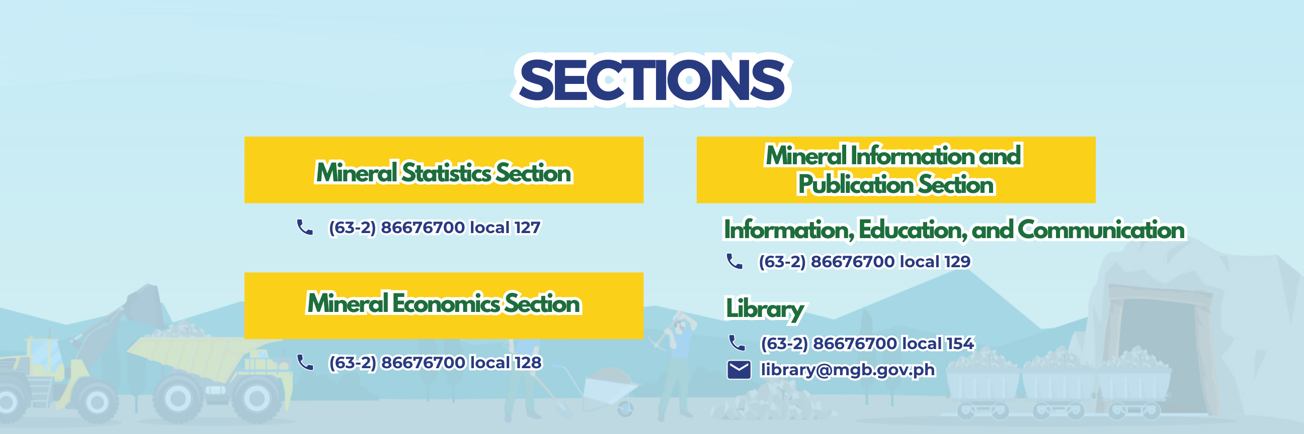 meipd sections