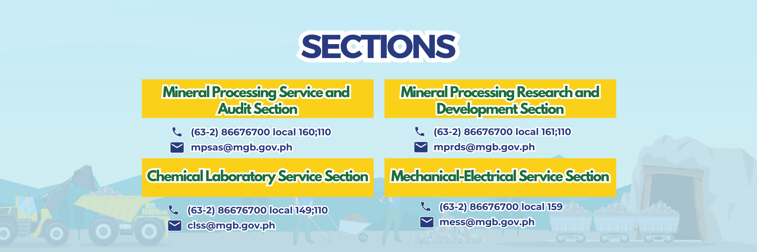 metd sections