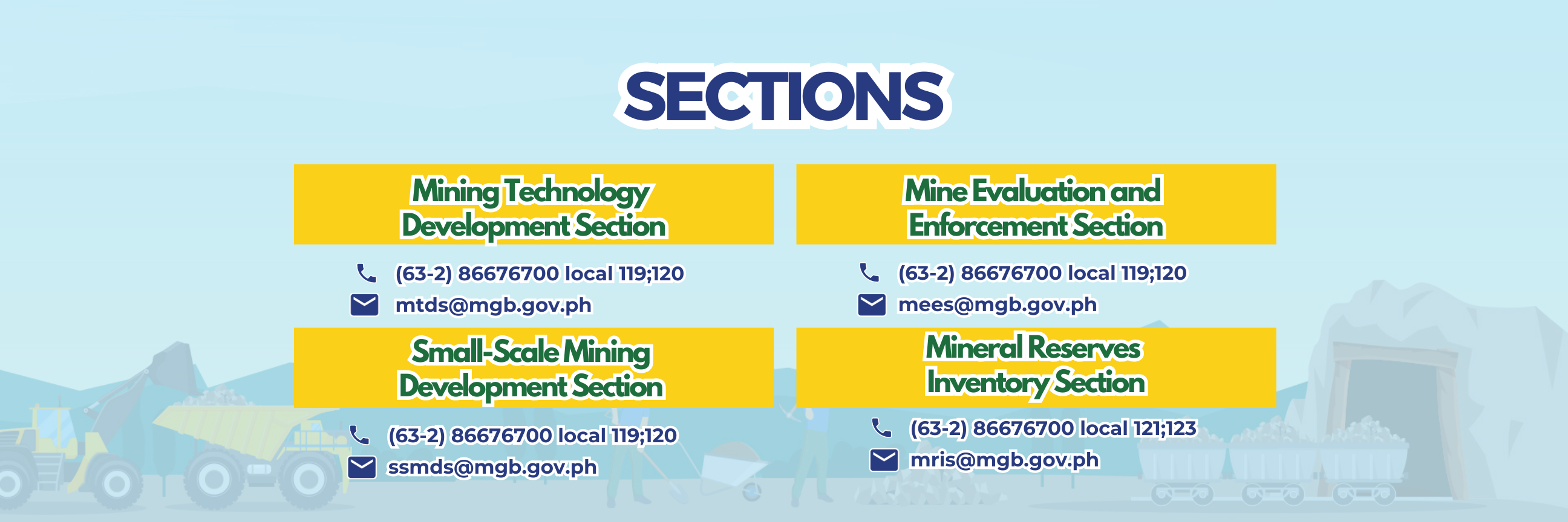 mtmd sections