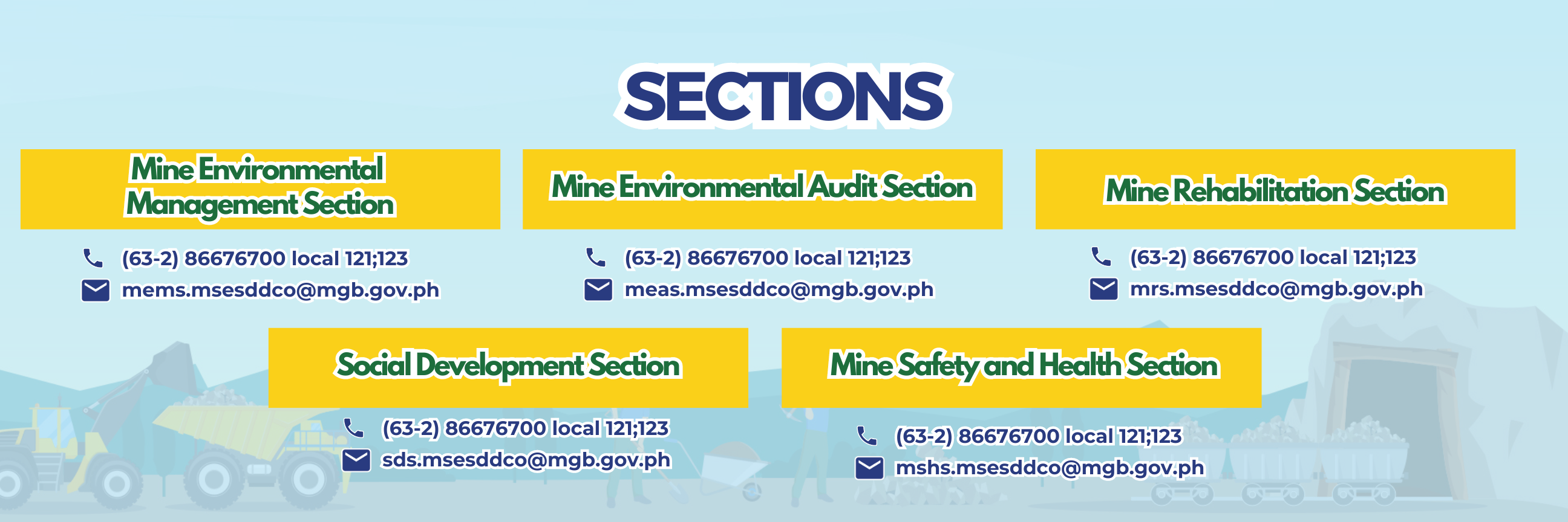 msesdd sections