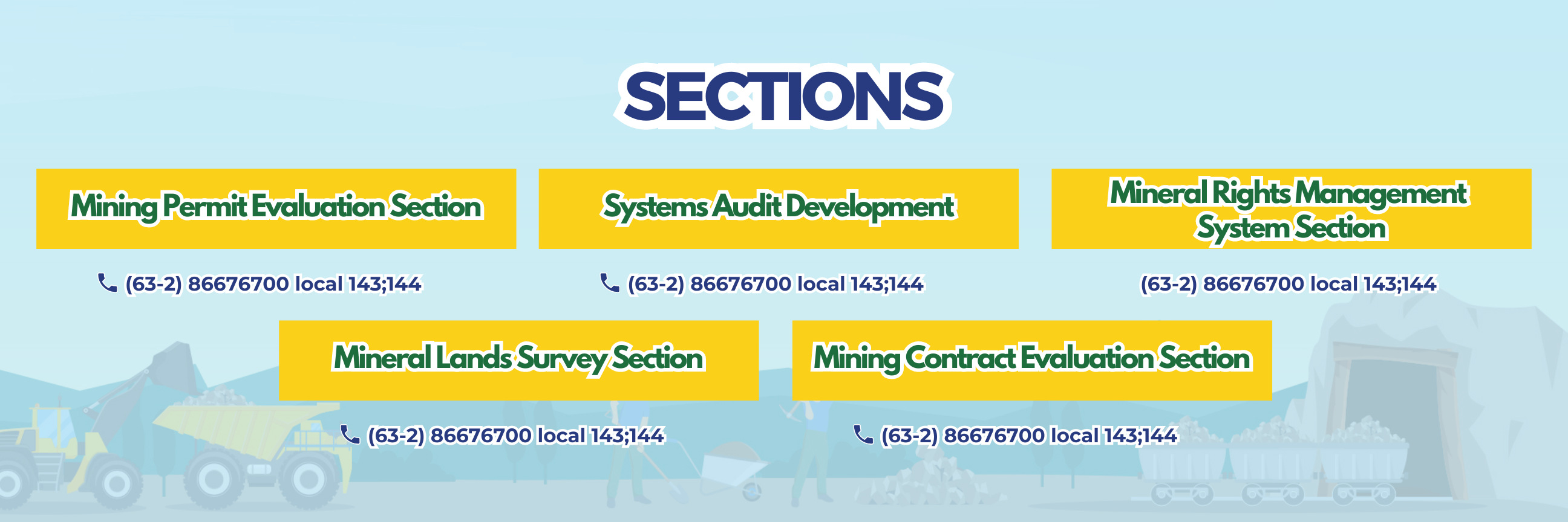 mtmd sections