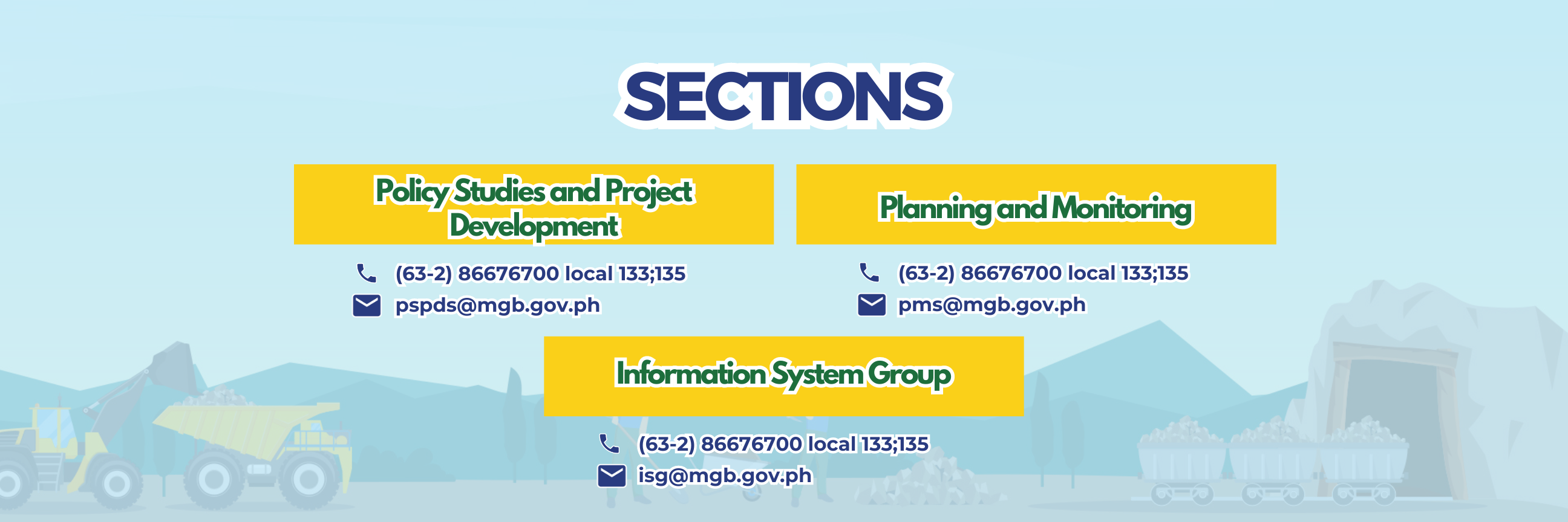 ppiad sections