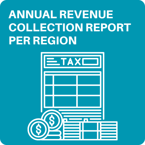 MGB Annual Revenue Collection Report per Region