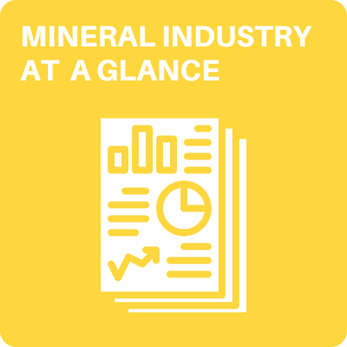 The Philippine mining sector is a cornerstone of the country's economy, supporting employment and economic activity across the country. Learn more about the role that mining plays in the economy and daily lives of the Filipino people by exploring the Regional and Provincial Mining Profile. Information on economic contributions, such as production, sales, prices, employment, taxes, and fees, as well as social and environmental protection and rehabilitation initiatives, are included in these infographics.