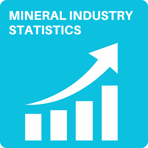 Mineral Industry Statistics