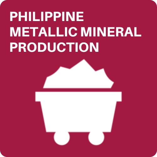 Philippine Metallic Mineral Production